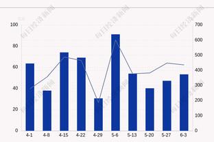 用表现说话！张镇麟不惧客场嘘声 17中12高效砍下30分4篮板3助攻